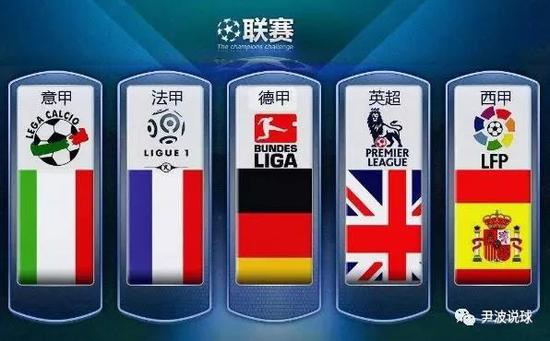 落点变化频