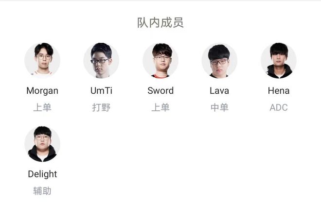 协同效应的 协同效应的