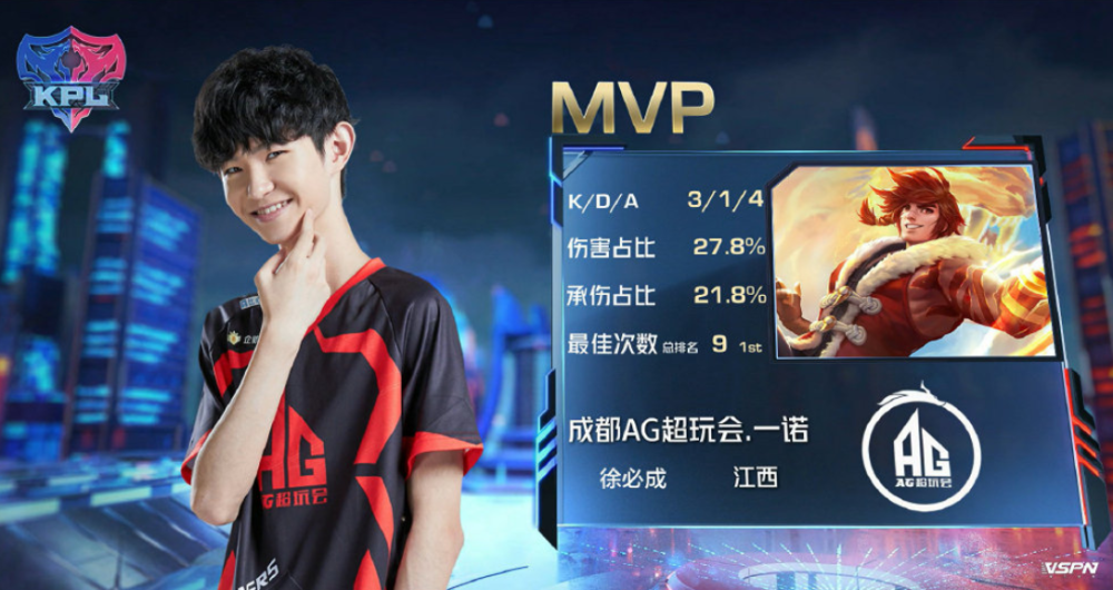 振兴计划中 振兴计划中