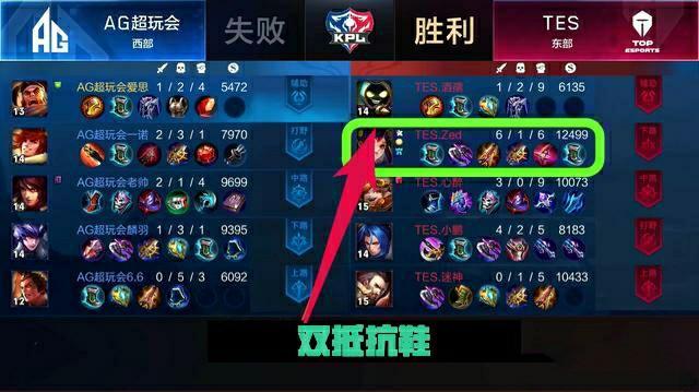 结合在一起 结合在一起